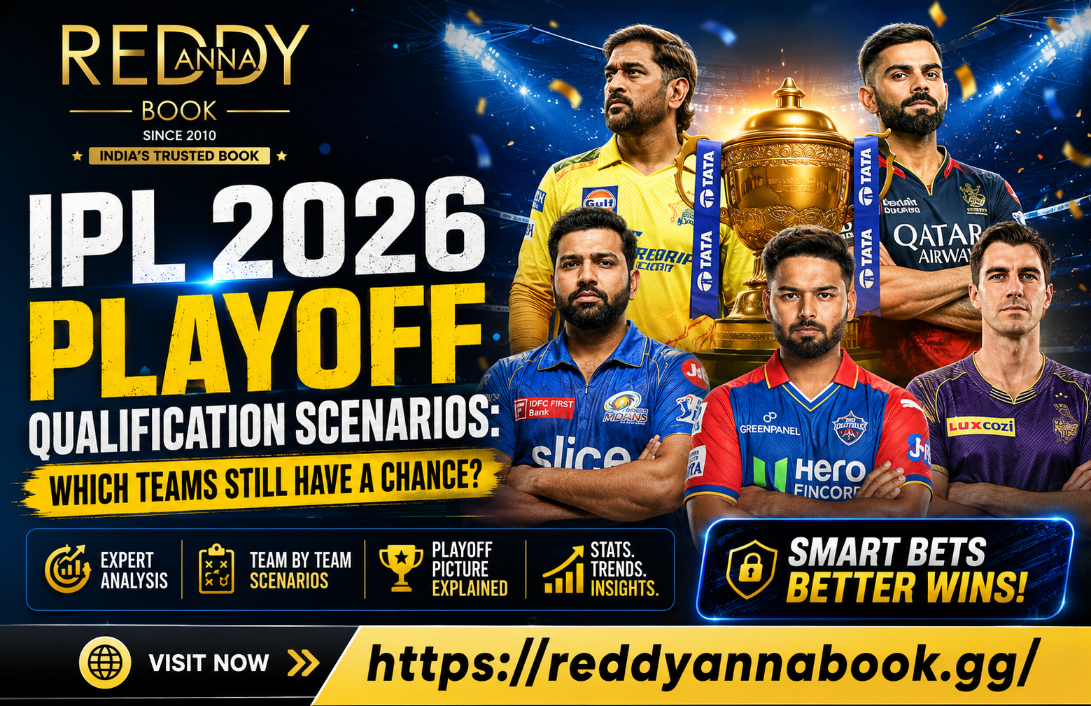 IPL 2026 Playoff Qualification