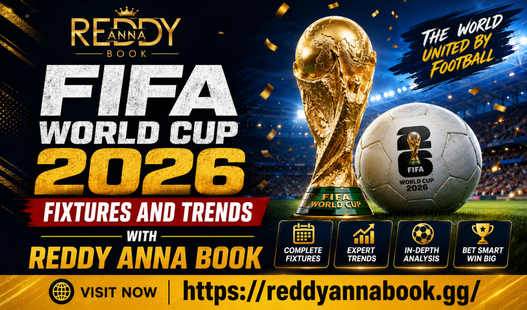 FIFA World Cup 2026